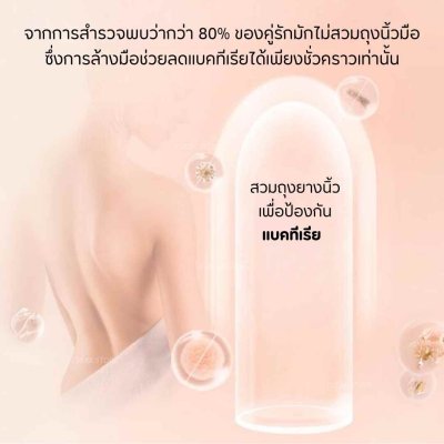 ถุงยางนิ้วรุ่นสตรอเบอร์รี่มิลค์ (Strawberry Milk)