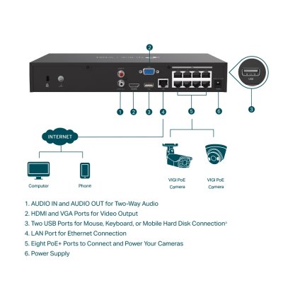 Tp Link Vigi NVR1008H 8MP 8Ch 113W PoE+ Network Video Recorder เครื่องบันทึกกล้องวงจรปิด