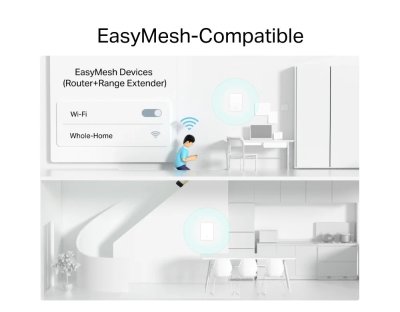 tp-link Archer Air R5 AX3000 Wi-Fi 6 Air Router เร้าเตอร์ tp-link Archer Air R5 AX3000 Wi-Fi 6 Air Router เร้าเตอร์