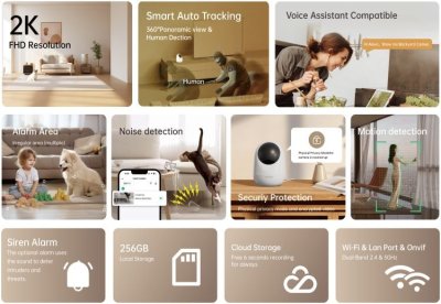 MEARI S1 Plus 2K Indoor PTZ Smart Wifi Camera Free Cloud กล้องไร้สาย ฟรีคลาวด์ 10 ปี