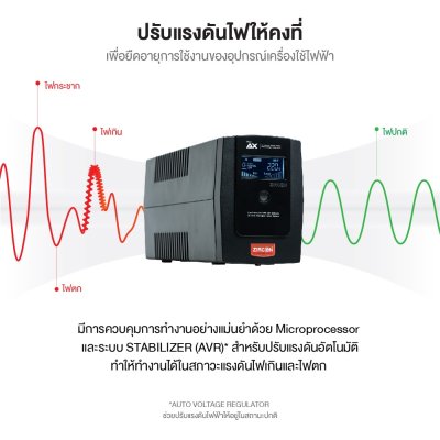 Zircon AX Series 1000VA/550W UPS เครื่องสำรองไฟ