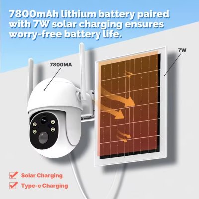 Watashi S52 Solar Power PTZ Camera กล้องวงจรปิดโซลาร์เซลล์