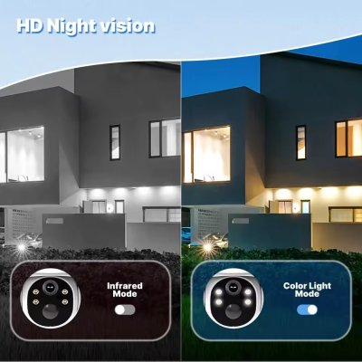 Watashi S52 Solar Power PTZ Camera กล้องวงจรปิดโซลาร์เซลล์