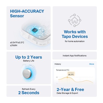 TP-Link Tapo T310 Smart Temperature and Humidity Sensor เซ็นเซอร์วัดอุณหภูมิและความชื้นอัจฉริยะ