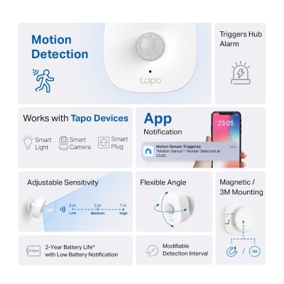 TP-Link Tapo T100 Smart Motion Sensor ตรวจจับการเคลื่อนไหว
