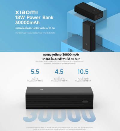 Xiaomi 18W Power Bank 30000mAh พาวเวอร์แบงค์