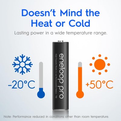 Panasonic Eneloop Pro Rechargeable 950mAh Ni-MH Battery AAA 1.2V 1แพ็ค 4ก้อน