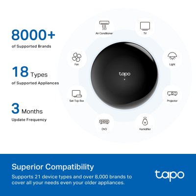 Tp-Link Tapo H110 Smart IoT & IR Hub รีโมทคอนโทรลอัจฉริยะ