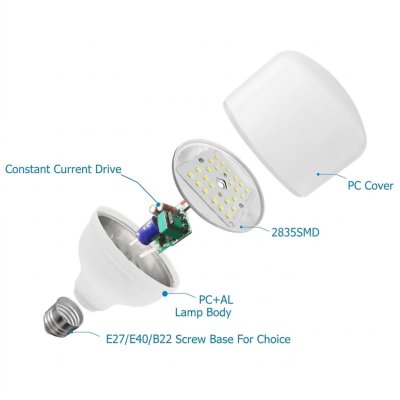 Alva LED Bulb E27 6500K Daylight 230V หลอดไฟทรงกระบอก