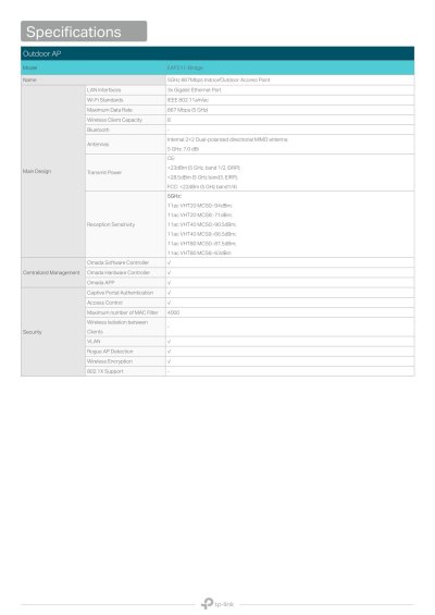 Tp-Link Omada EAP211-Bridge KIT Wireless Bridge 5 GHz 867 Mbps IndoorS/Outdoors ใช้ภายในและภายนอก