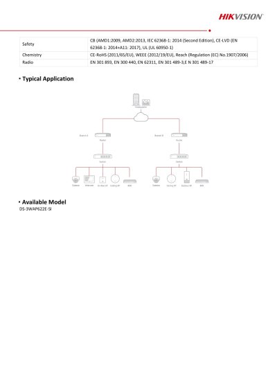 Hikvision Smart Managed Access Point DS-3WAP622E-SI 3000 Mbps Wi-Fi 6 Ceiling อุปกรณ์กระจายสัญญาณ