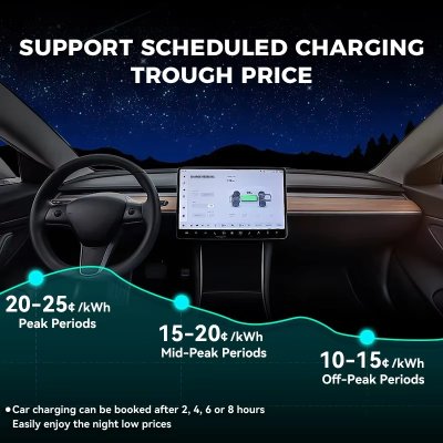 Gocean B6, B6 Pro EV Charging Station 1Phase 7Kw 32A Type 2 CEE plug ที่ชาร์จรถไฟฟ้าพกพา