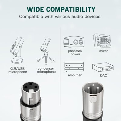 Fifine L9C XLR Cable 5.9ft สายเคเบิลไมโครโฟน