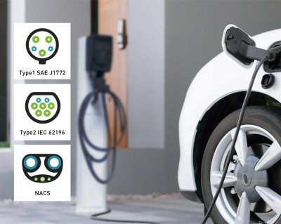 MSI Smart EV Charger Premium 32A 5M Cable Type 2 เครื่องชาร์จรถยนต์ไฟฟ้า