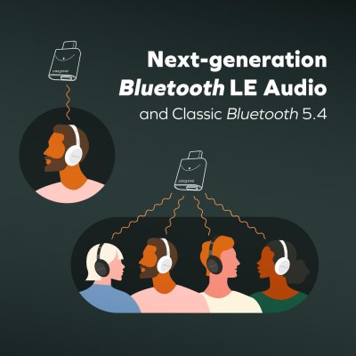 Creative BT-W6 USB-C Bluetooth Audio Transmitter