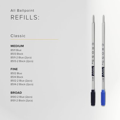 Cross Ballpoint Pen Refill Medium ไส้ปากกาลูกลื่นหมึกน้ำเงิน 0.7 mm.