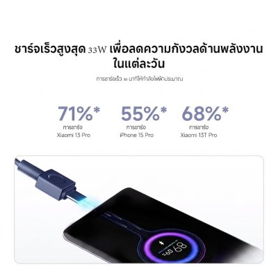 Xiaomi 33W Power Bank Integrated Cable Tan 20000mAh เพาเวอร์แบงก์