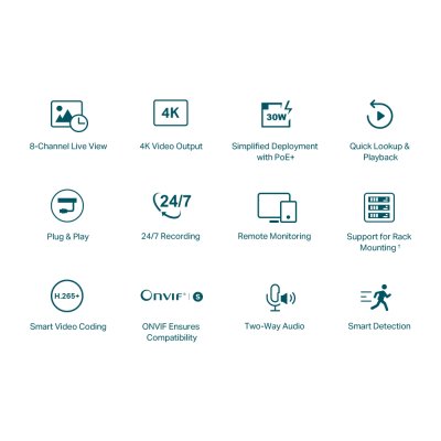 TP Link VIGI NVR1008H-8P 8Ch 53W PoE+ Network Video Recorder เครื่องบันทึก 8 ช่อง