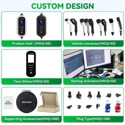 Gocean B6, B6 Pro EV Charging Station 1Phase 7Kw 32A Type 2 CEE plug ที่ชาร์จรถไฟฟ้าพกพา