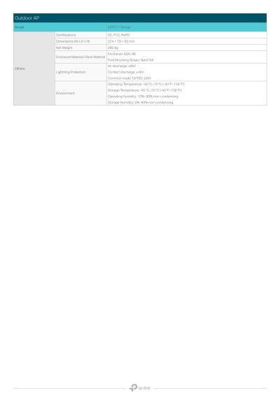 Tp-Link Omada EAP211-Bridge KIT Wireless Bridge 5 GHz 867 Mbps IndoorS/Outdoors ใช้ภายในและภายนอก