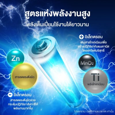 Panasonic Alkaline AAA 1.5V LR03T/2B 1แพ็ค 2ก้อน ถ่านอัลคาไลน์