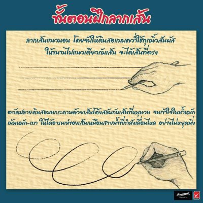 ยกกล่อง 1 กล่อง 8 ชิ้น Renaissance Charcoal Sketch ชุดดินสอชาร์โคล