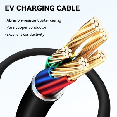Gocean L6 Pro EV Charging Station WiFi 1Phase 7Kw 32A With 5M Cable Type 2 ที่ชาร์จรถไฟฟ้าพกพา
