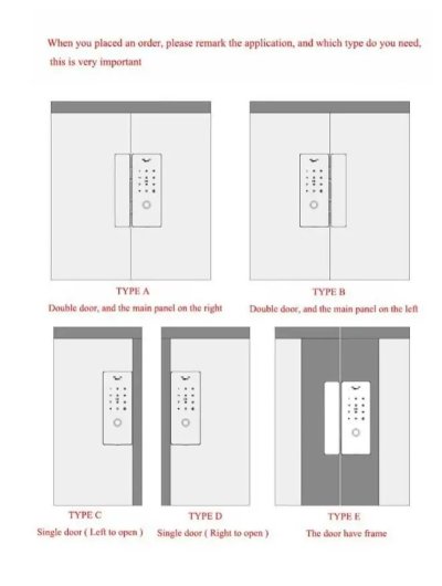 Maxkin Smart Door Lock WiFi สมาร์ทดอร์ล็อคไวไฟ