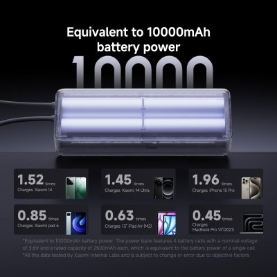 Xiaomi 165W Power Bank Integrated Cable 10000mAh พาวเวอร์แบงค์