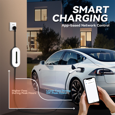 Gocean A2, A2 Pro Ev Charging Portable 3.5KW With 3.5m Cable Type 2 Schuko ที่ชาร์จรถไฟฟ้าพกพา