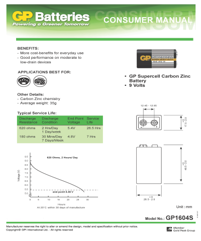 GP Supercell ถ่าน Carbon Zinc 9V ถ่านคาร์บอนซิงค์ 1 ก้อน GP1604S-2S1