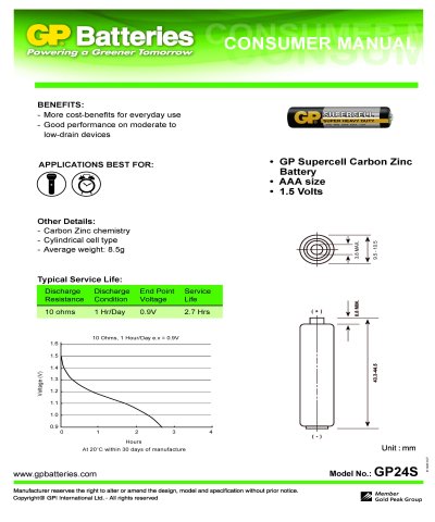 GP Supercell Carbon Zinc ถ่าน AAA LR03 1.5V GP24PLSIS-IS4 ถ่านรีโมท ถ่านไฟฉาย ถ่านนาฬิกา และถ่านของเล่น