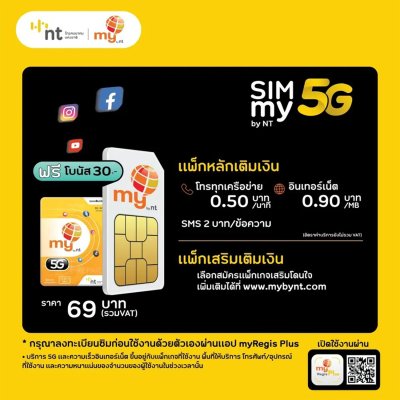 NT ซิมเน็ตเติมเงิน รายเดือน, รายปี ฟรีโบนัส 30 บาท