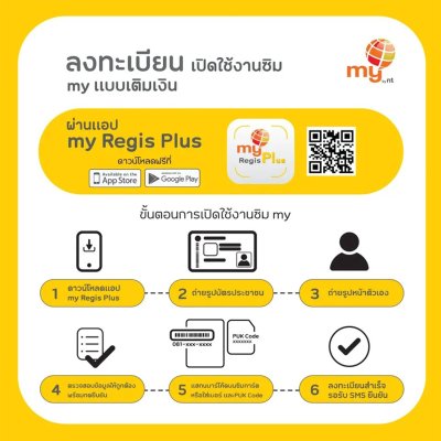 NT ซิมเน็ตเติมเงิน รายเดือน, รายปี ฟรีโบนัส 30 บาท