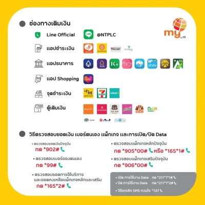 NT ซิมเน็ตเติมเงิน รายเดือน, รายปี ฟรีโบนัส 30 บาท
