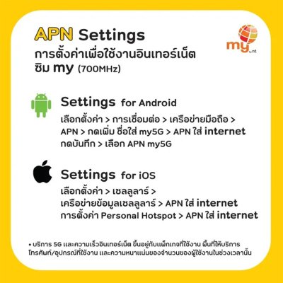 NT ซิมเน็ตเติมเงิน รายเดือน, รายปี ฟรีโบนัส 30 บาท