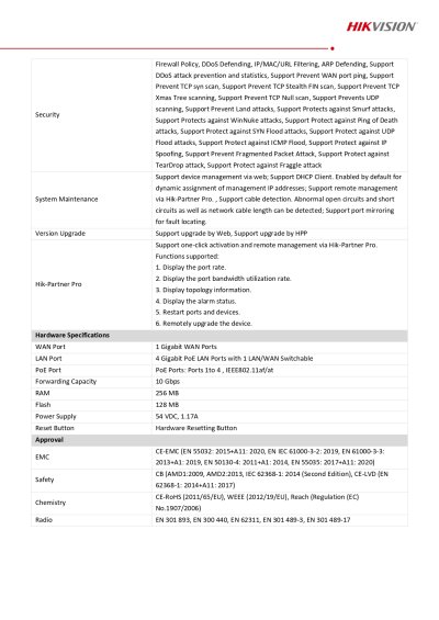 Hikvision DS-3WG105GP-SI 5-Port Gigabit PoE Smart Managed Router เราเตอร์