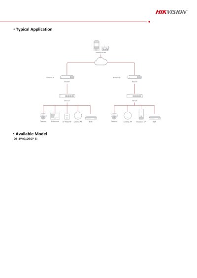 Hikvision DS-3WG105GP-SI 5-Port Gigabit PoE Smart Managed Router เราเตอร์