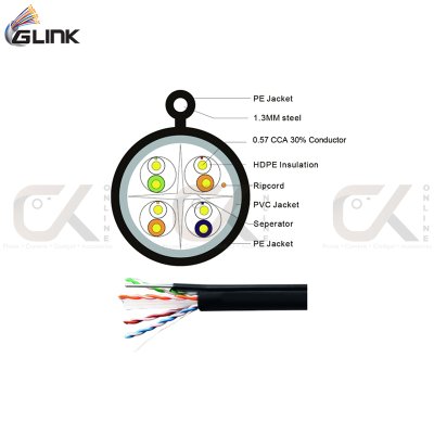 สายแลน GLINK รุ่น GLG6008 CAT6+Sling UTP Cable (305m/Box) Outdoor สีดำ แท้ประกันศูนย์