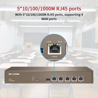 IP-COM M30 Enterprise Router เร้าเตอร์