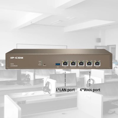 IP-COM M30 Enterprise Router เร้าเตอร์