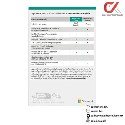 Microsoft 365 Family Box English APAC EM Subscr 1YR Medialess Emerging : 6GQ-01896