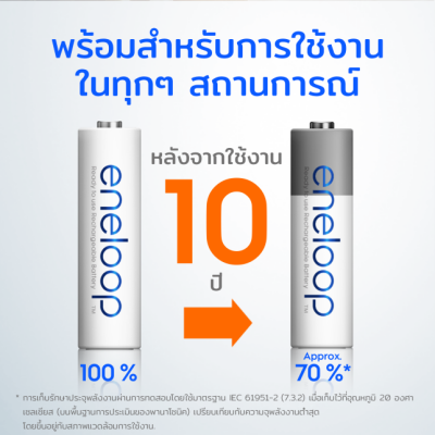 Panasonic Eneloop Rechargeable 800mAh Ni-MH Battery AAA 1.2V 1แพ็ค 2ก้อน