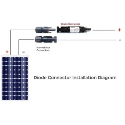 Lumira MC4-DE MC4 Dioed Connector ไดโอดกันไฟย้อน