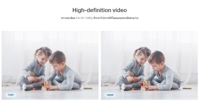tp-link Tapo C200 Pan Tilt Home Security Wi-Fi Camera กล้องวงจรปิดไร้สาย