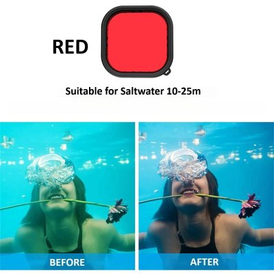 Telesin Waterproof Case With 3-Pack Dive Filter For GoPro 12/11/10/9 เคสกันน้ำพร้อมฟิลเตอร์