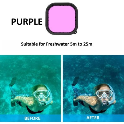 Telesin Waterproof Case With 3-Pack Dive Filter For GoPro 12/11/10/9 เคสกันน้ำพร้อมฟิลเตอร์