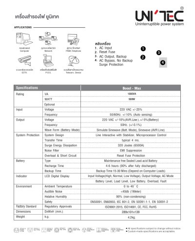 Unitec Active Pro 1000VA/550W เครื่องสำรองไฟฟ้า