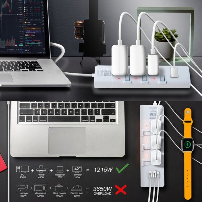 Lumira LS-803 2U White 3Outlet 2Usb 2300W ปลั๊กสามตา
