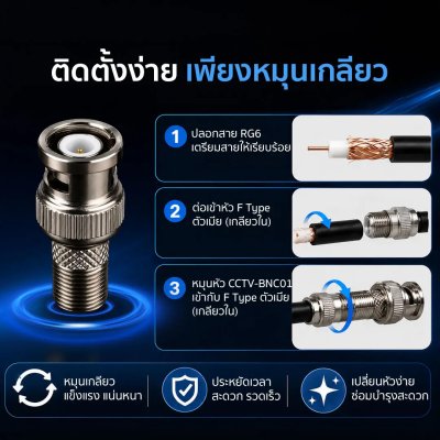 แพ็ค 10 ชิ้น IP-Link IBNC-001 หัว BNC ท้าย F-Type เกลียวนอก
